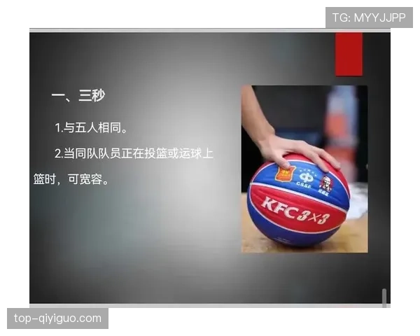 深入解读篮球规则：投篮犯规的判定条件与罚则是什么？