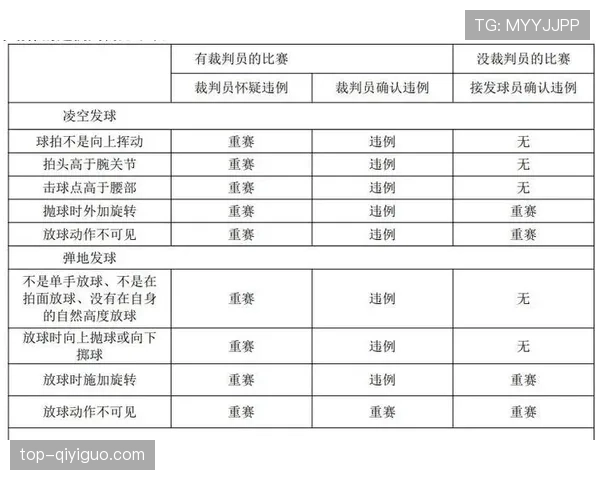 篮球发球五秒违例规则的定义及裁判计时判罚标准详细解析