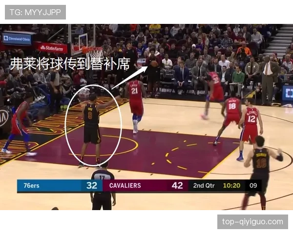 篮球比赛中替补席管理规则的具体要求与常见违规示例