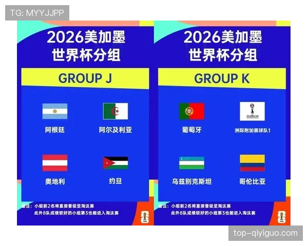 2026世界杯32强淘汰赛规则如何产生，有哪些变化需要了解