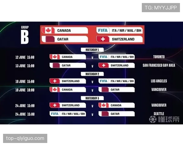 2026世界杯12组赛制怎么排名