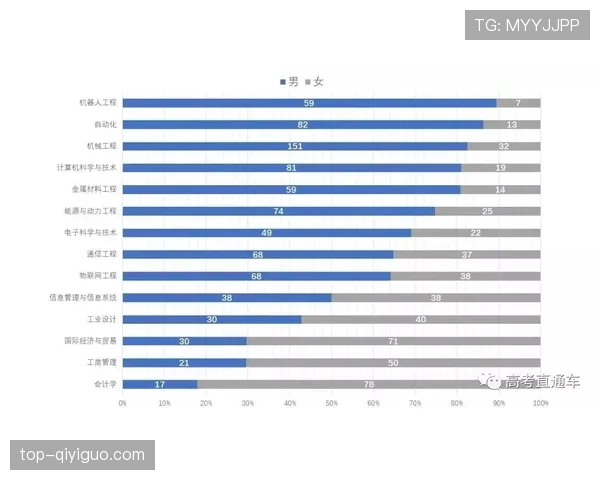 托比亚斯欧冠首秀表现稳健，其潜力上限与成长空间值得深入观察